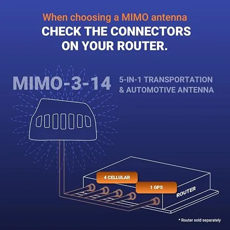 Poynting MIMO-3-14 5-in-1 Transportation Antenna