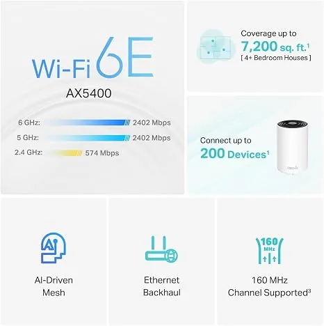 TP-Link Deco XE75 AXE5400 Tri-Band Wi-Fi 6E Mesh System (3-Pack)