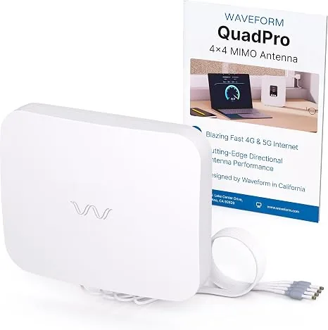 QuadPro 4x4 MIMO Panel Antenna
