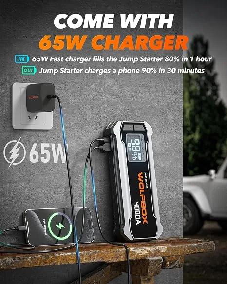 WOLFBOX 4000A Portable Car Jump Starter (65W USB-C)